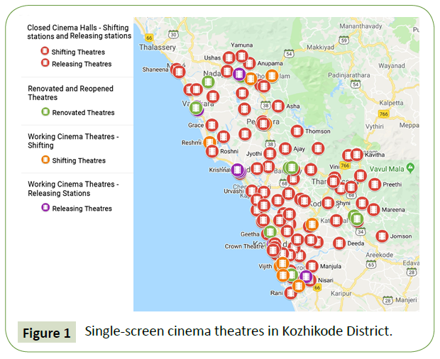 global-media-journal-cinema