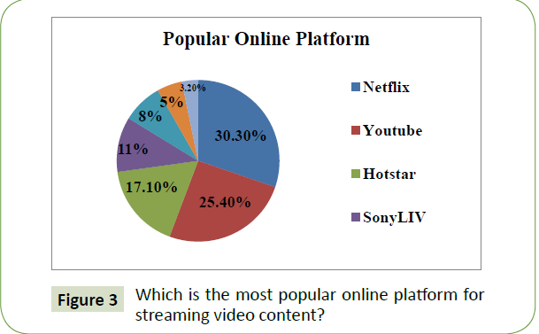 global-media-journal-most