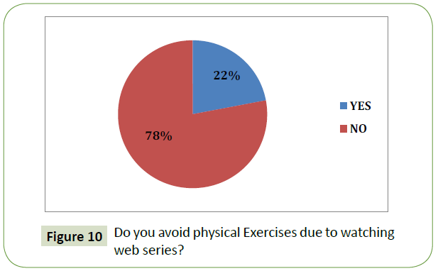 global-media-journal-physical