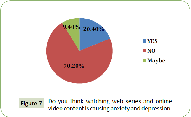 global-media-journal-watching