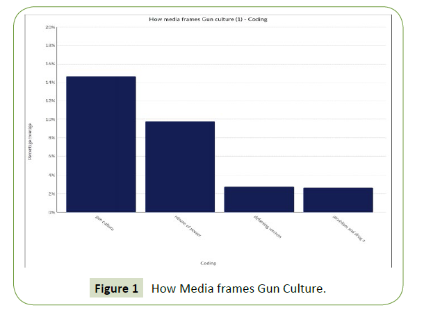 global-media-How