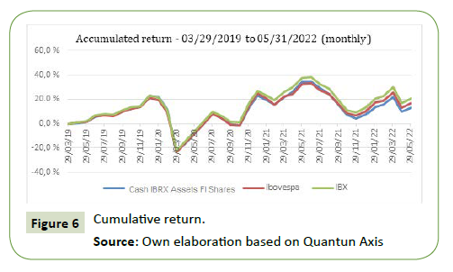 global-media-return