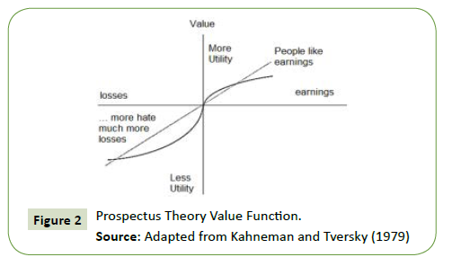 global-media-theory