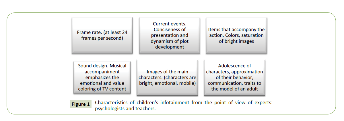 globalmediajournal-Characteristics