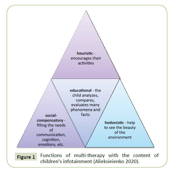 globalmediajournal-Functions