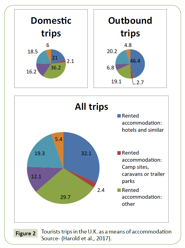 globalmediajournal-Tourists