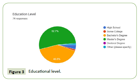 global-media-Educational