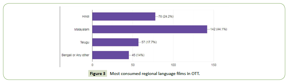 global-media-Most