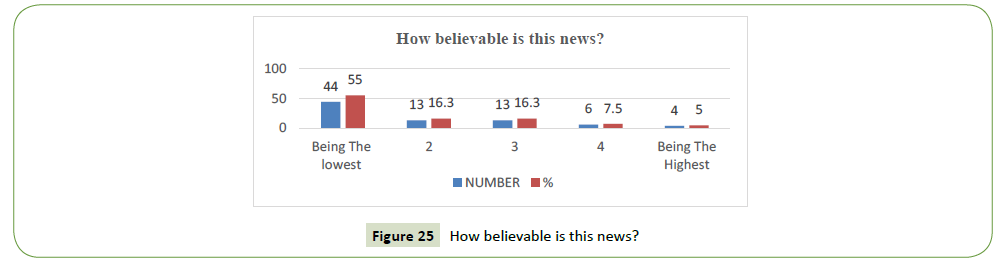 global-media-news