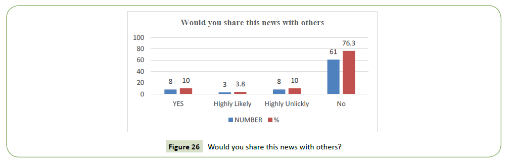 global-media-share