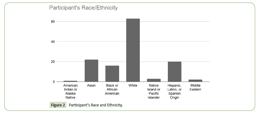 global-media-Race