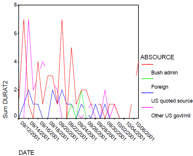 Global-Media-Graph3