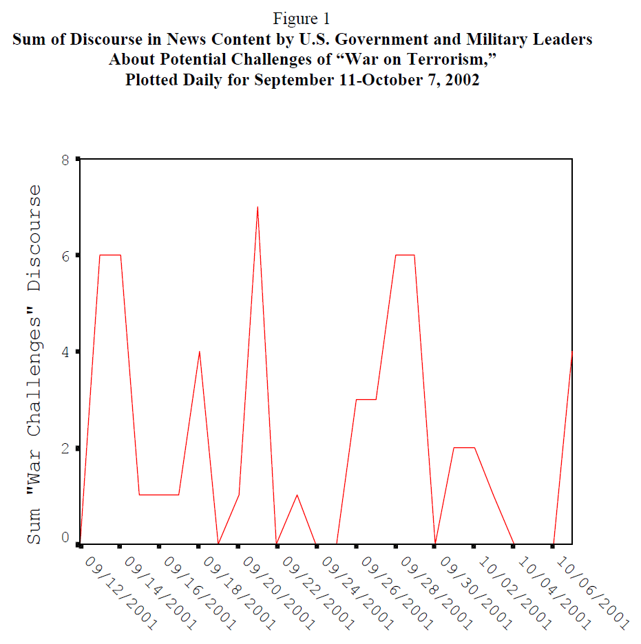 Global-Media-News-Government-Military-Leaders
