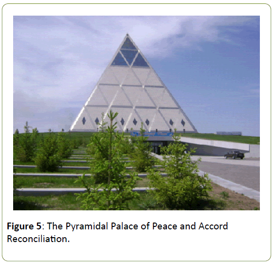 Global-Media-The-Pyramidal-Palace-Peace