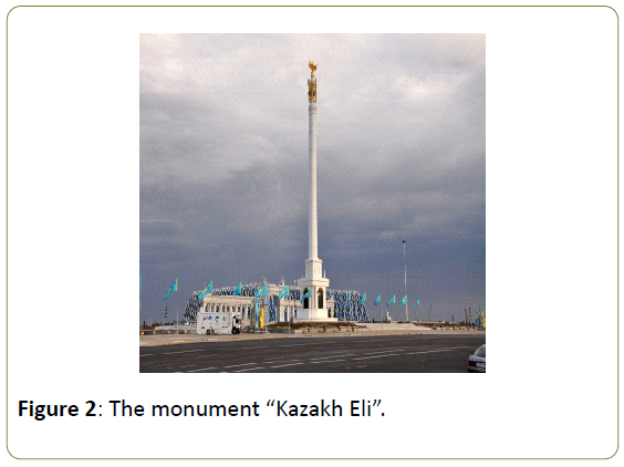Global-Media-The-monument-Kazakh-Eli