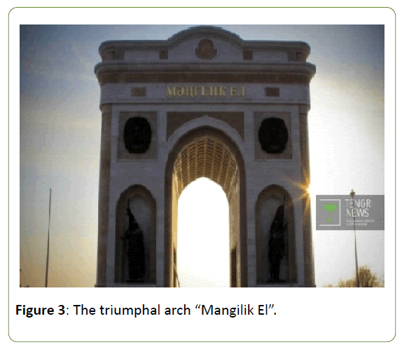 Global-Media-The-triumphal-arch-Mangilik-El
