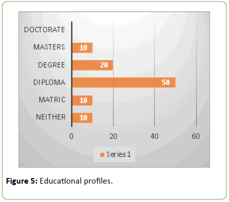 global-media-Educational