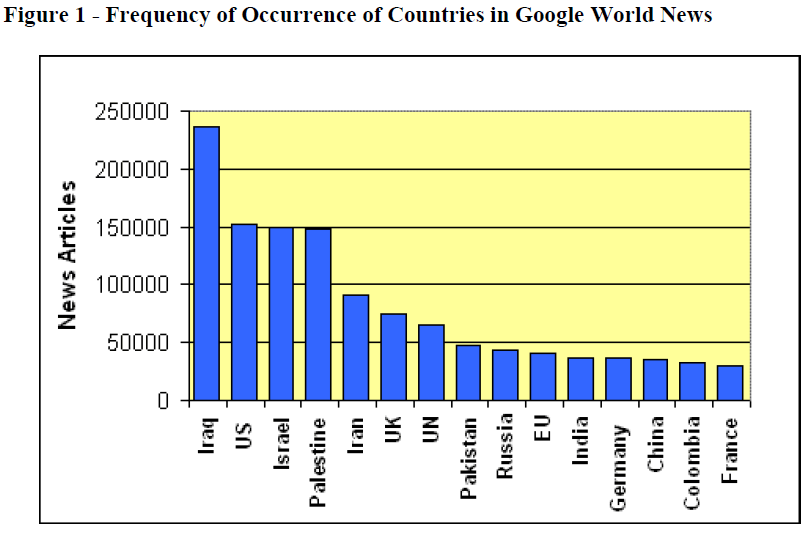 global-media-Google-World-News