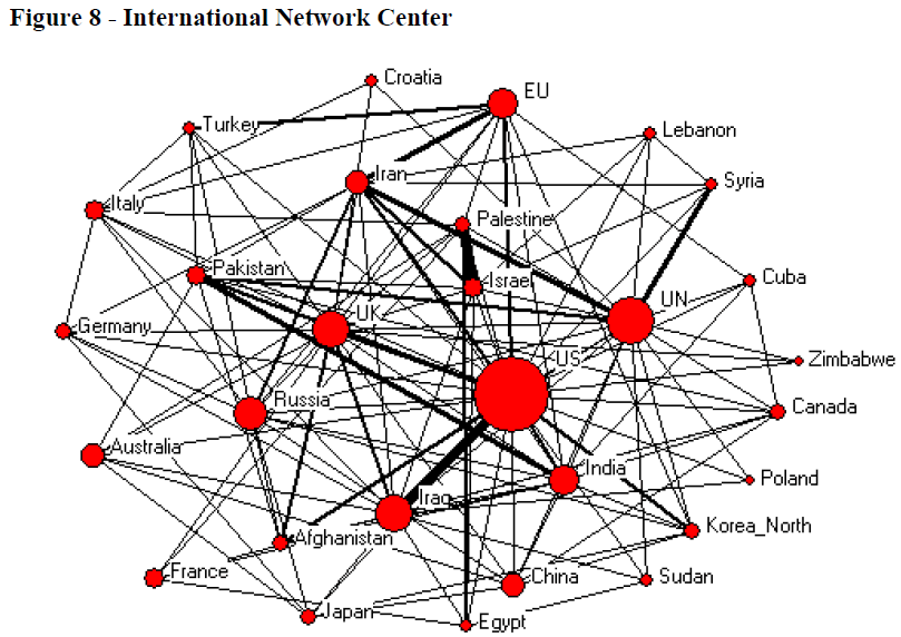 global-media-Network-Center