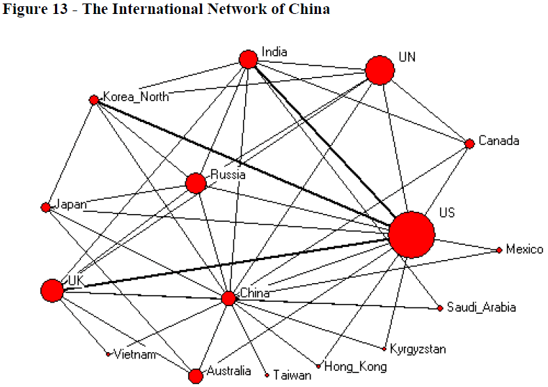 global-media-Network-China