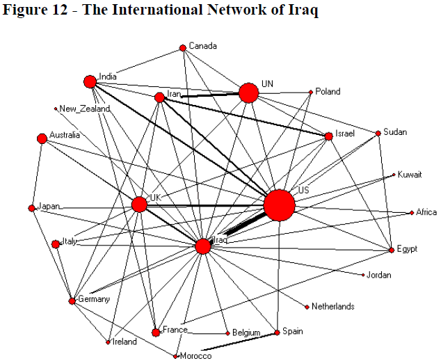 global-media-Network-Iraq