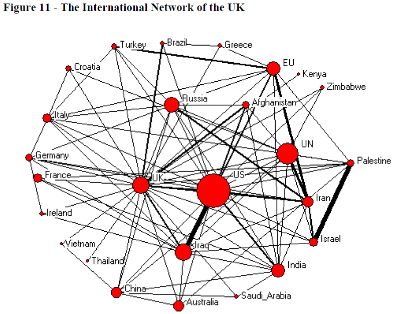 global-media-Network-UK