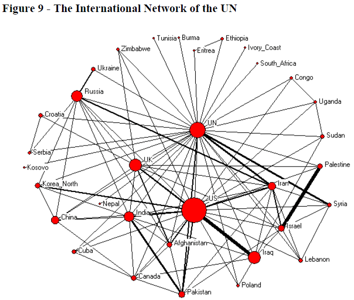 global-media-Network-UN