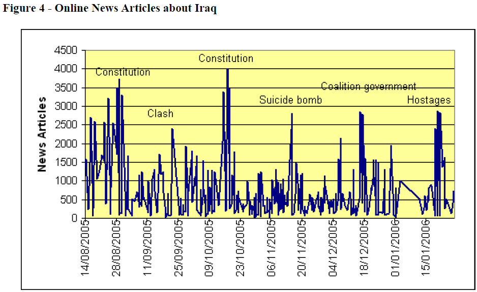 global-media-News-Articles