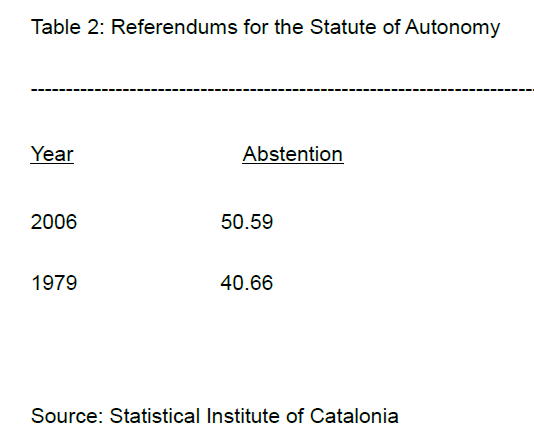 global-media-Referendums