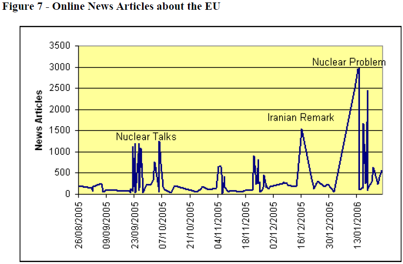 global-media-about-EU