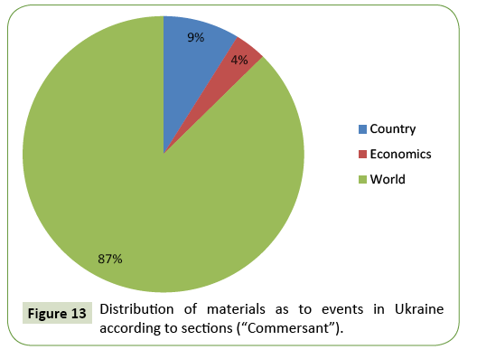 global-media-commersant