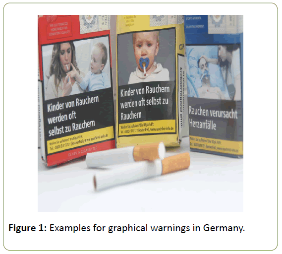 global-media-examples-graphical-warnings