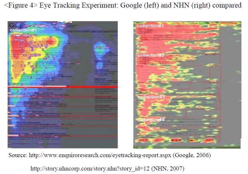 global-media-journal-eye-tracking