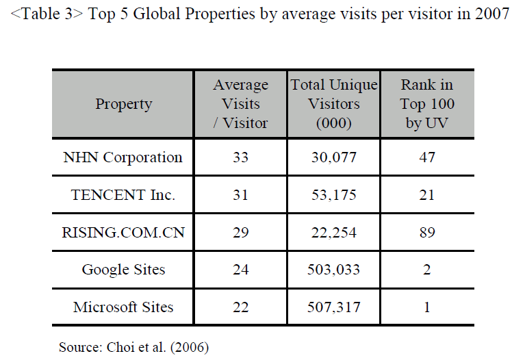 global-media-journal-global-properties