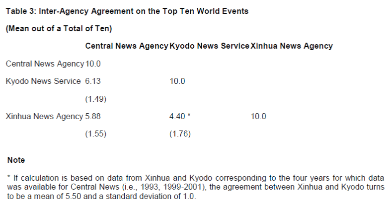 global-media-journal-inter-agency-agreement