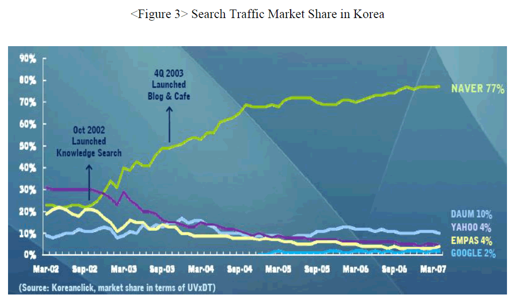 global-media-journal-traffic-market