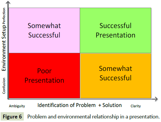 global-media-problem-environmental