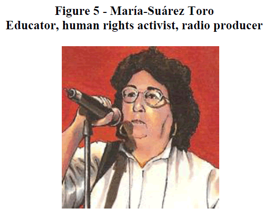 global-media-radio-producer