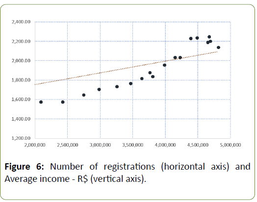 global-media-registrations