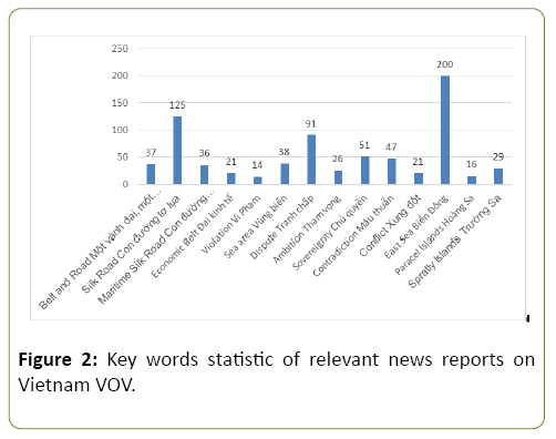 global-media-relevant
