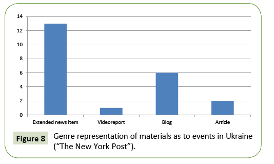 global-media-representation