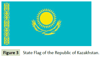global-media-state-flag-kazakhstan