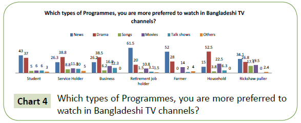 global-media-which-bangladeshi