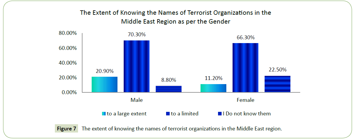 global-mediajournal-names-terrorist