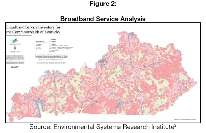 globalmedia-Broadband-Service-Analysis