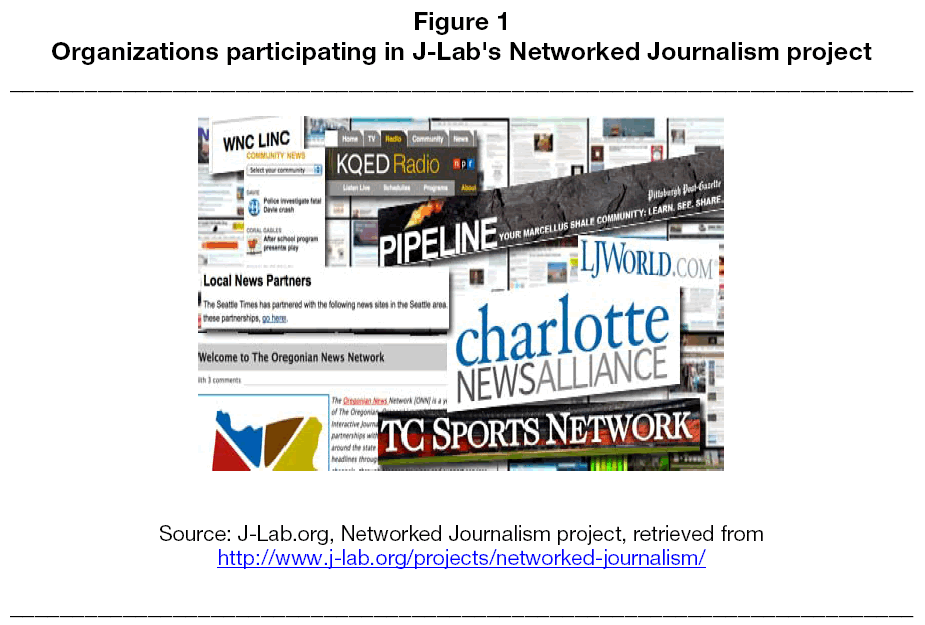 globalmedia-Networked-Journalism-project