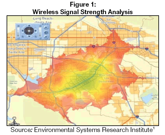 globalmedia-Wireless-Signal-Strength