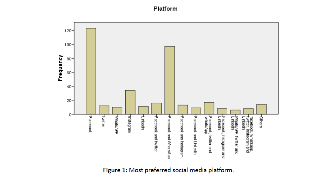 globalmedia-media