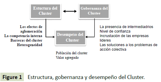 globalmediajournal-Estructura