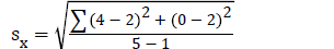 equation